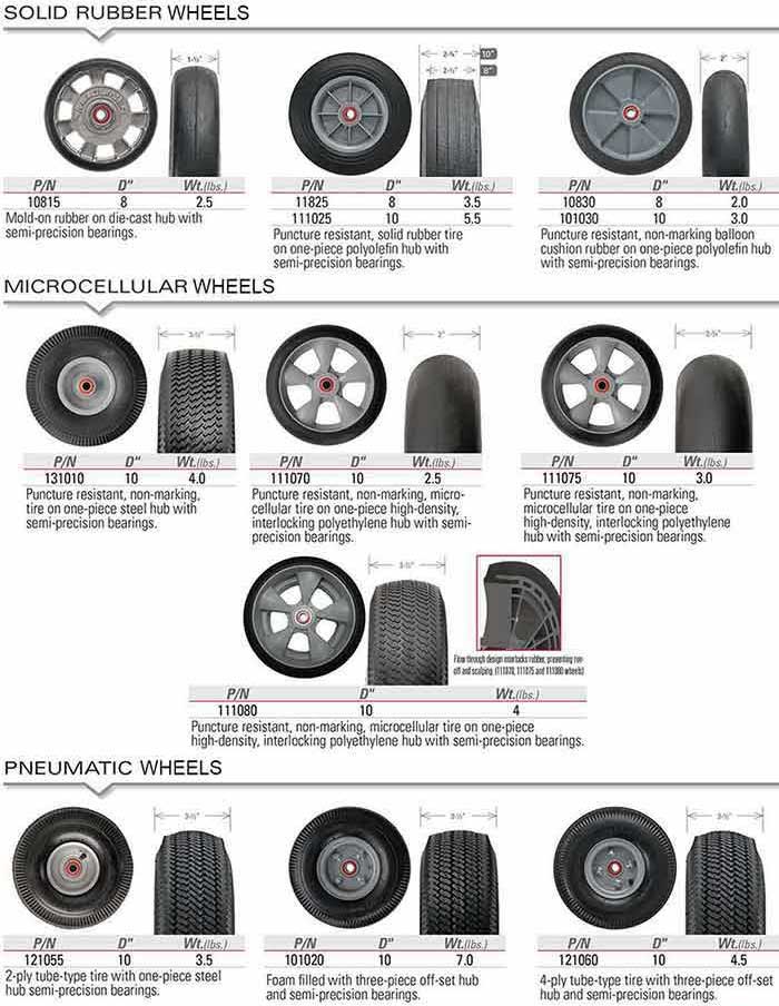 Choose Wheels- Priced Per Pair